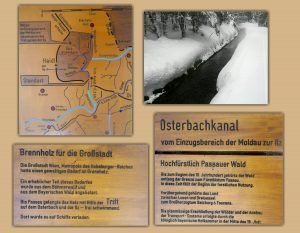 Osterbachkanal